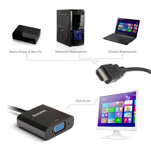 Dark Dk-Hd-Ahdmıxvga4 Hdmı -  Vga Dönüştürücü (250.20.30.0009)