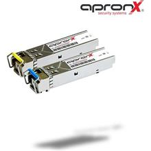 Apronx Apx-Fa703 Module 1.25 Mhz Mm 10 Lu Paket(250.10.50.0308)
