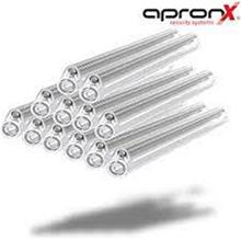 Apronx Apx-Op181(Apx-Ebx18) Fiber Optical Plate Ek Koruyucu 100 Paket (250.10.50.0366)