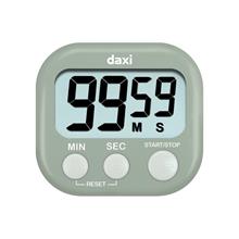 Daxi Tx-100 Mint Yeşil Kronometre(950.10.30.0012)