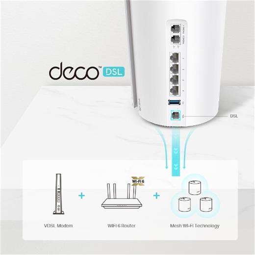 Tp-Link Deco X73-Dsl 1Li Ax5400 Vdsl Bütün Ev Mesh Wi-Fi 6 Sistemi(400.30.10.0038)