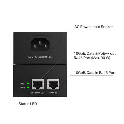 Omada Tp-Link Tl-Poe380S Poe++ Injektör(400.30.60.0018)