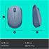 Logitech 910-006866 M171 Kablosuz Mavi Gri Mouse(300.20.30.0321)