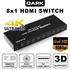Dark Dk-Hd-Sw8X1 Full Hd 8 Giriş 1 Çıkışlı Uzaktan Kumandalı Hdmı Switch (Seçici) (400.60.20.0043)